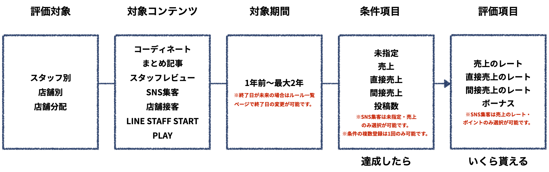 __________2023-02-07_11.11.25.png
