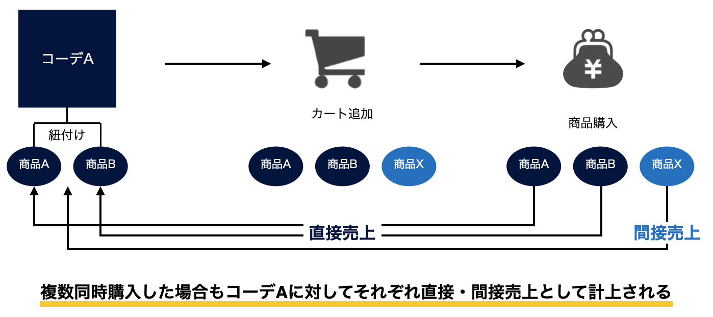 スクリーンショット 2023-10-24 16.15.08.png