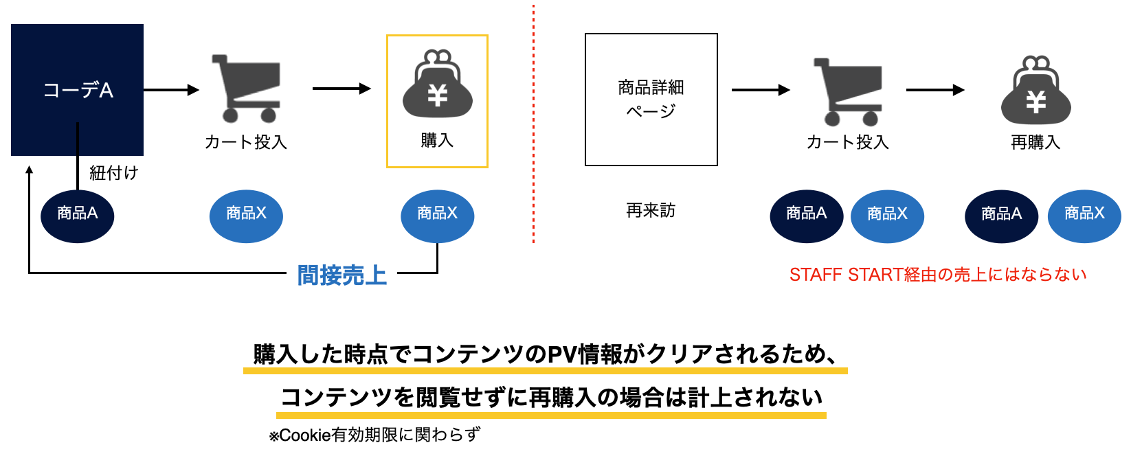 スクリーンショット 2023-10-24 16.22.07.png