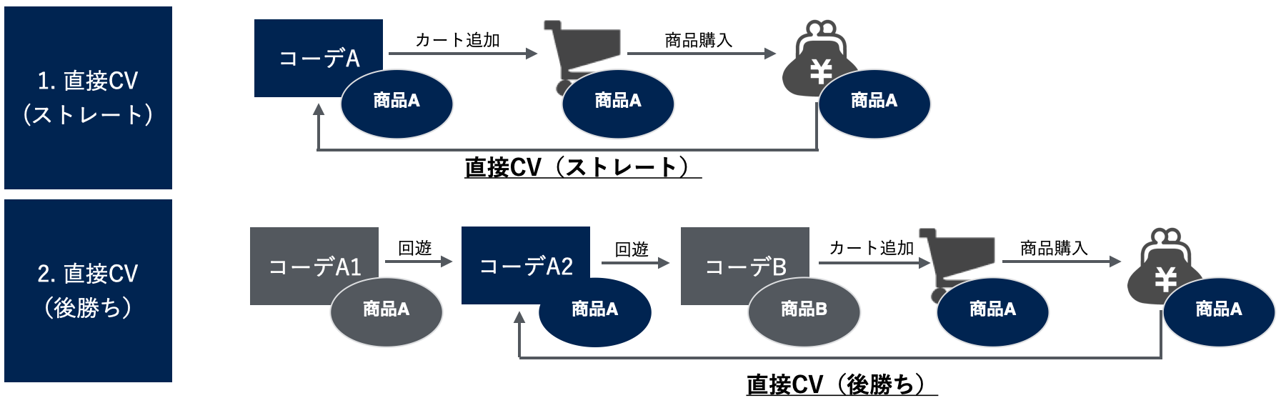 スクリーンショット 2023-11-16 12.34.19.png