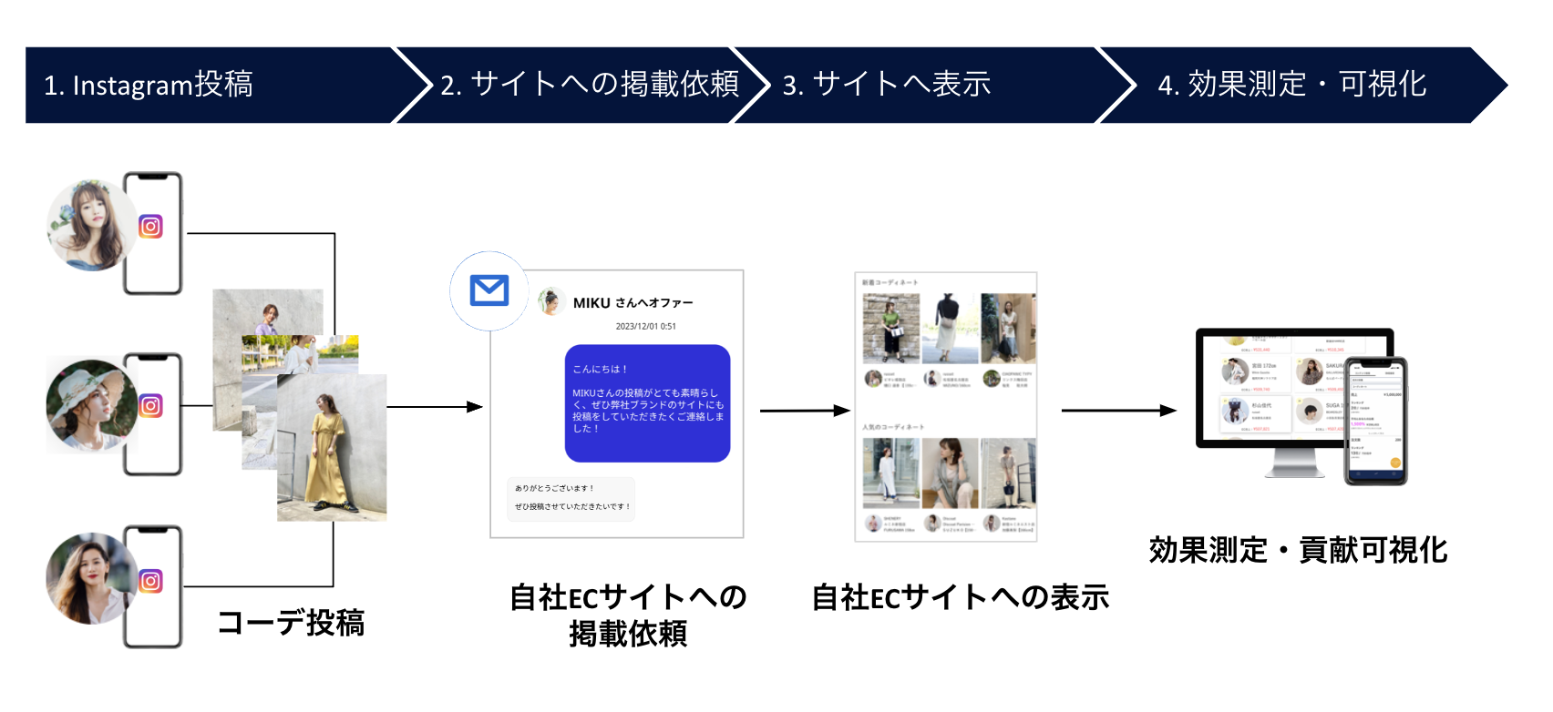 スクリーンショット 2024-05-31 23.36.04.png