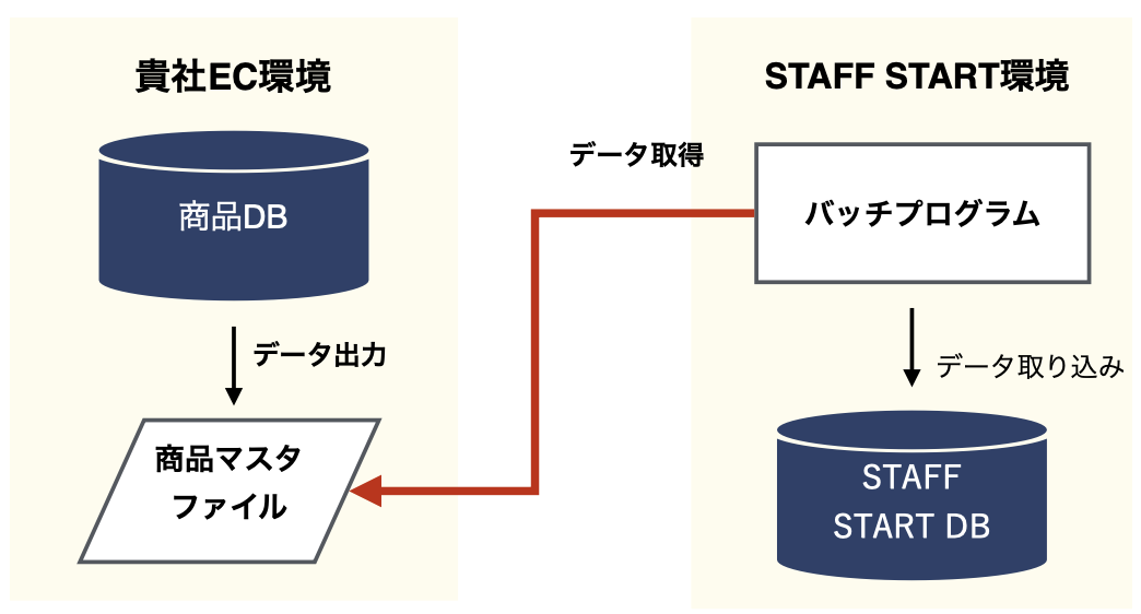 __________2022-05-16_14.05.13.png